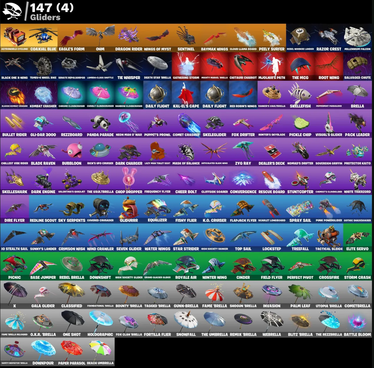 GHANGE MAIL • FN (ALL PLATFORMS) 💎 137(36 paids) skins | Full access | Warranty 